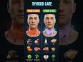 Thyroid Care Diet: Foods to Avoid vs Foods to Eat for Healthy Hormones