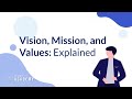 Mission vision  values explained  business  corporate strategy course