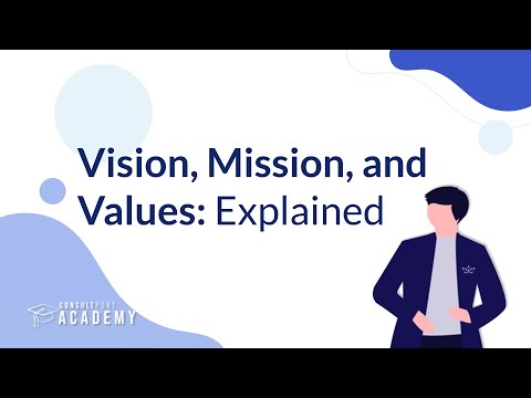 Mission, Vision, & Values: Explained | Business + Corporate Strategy Course