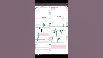 NQ Futures Scalping Live Trade 14th Oct 2025 #scalping #ictconcepts #daytrading #nasdaq #trading
