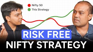 Multibagger Returns with Simple Nifty 50 Strategy | Ft. Govind Jhawar