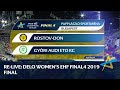 Rostov-Don vs Györi Audi ETO KC | Final | DELO WOMEN'S EHF FINAL4 2019