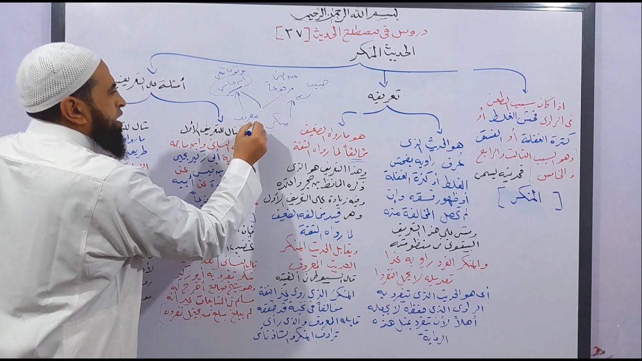 دروس في المصطلح 37 ( شرح الحديث المنكر  )