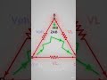 DELTA CONNECTION #rinkuelectricblog
