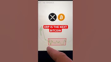 #XRP IS THE NEXT BITCOIN
