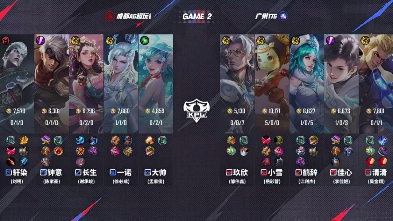 [STAGE 2 - Group S] 成都AG超玩会 vs 广州TTG | Game 2 | KPL Summer 2025 - Week 7 | #王者荣耀 #kpl  #honorofkings