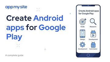 How to Create Android Apps for Google Play (2025 Guide)