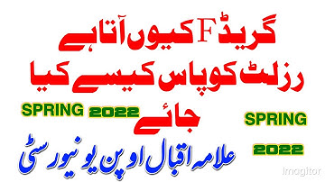 Aiou Results Update Spring 2022 | F Grade | Result Fail Or pass | F Grade Q ata hai | Results Aiou