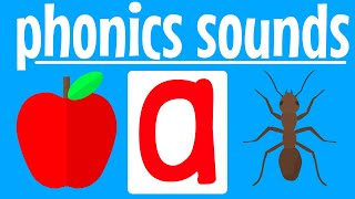 How to Say the a Sound | a Sound | The Letter a | Vowel a | How to Say the Sound | a | Phonics