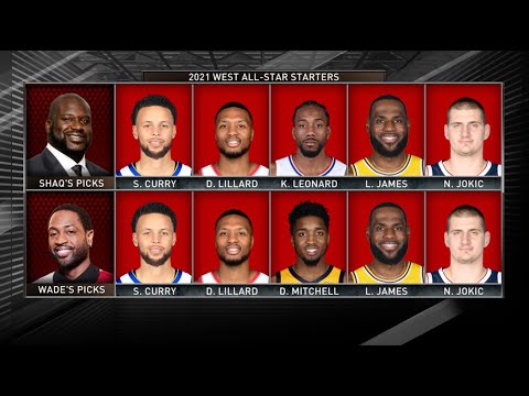 Shaq & D-Wade Leave Luka Doncic Out Of West All-Star Starters Picks