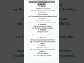Common Phrasal Verbs with Meanings. Learn English. English Vocabulary