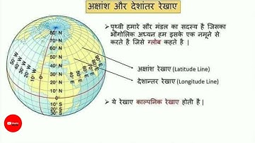 World Map: Latitude, Longitude, Countries on Equator (हिंदी में) | with Memory Techniques