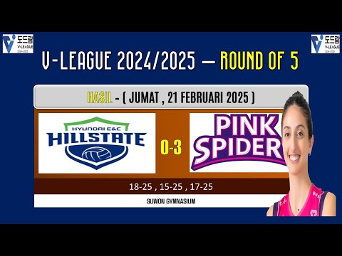 HASIL HYUNDAI HILLSTATE