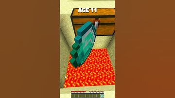 How To Escape Minecraft Traps In Every Age (World