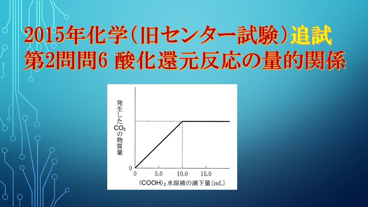 共通テスト（旧センター試験）過去問解説 化学 2015年追試 第2問 問6