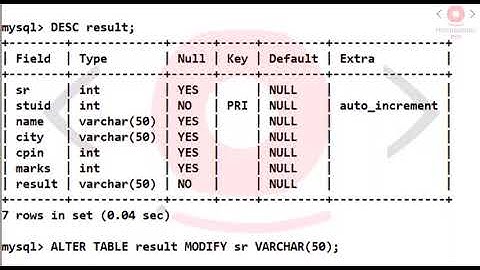 ALTER TABLE Modify Column in SQL Hindi  Urdu  2020  #ProgrammingEye 84