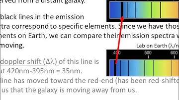 Using redshift to measure velocity of galaxies