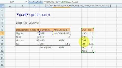 ExcelExperts.com - Excel Tips -  VLOOKUP