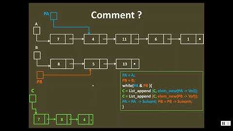 Ex 04 Partie 1 Fusion de 2 Listes Chaînées.mp4
