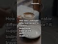 Top Java Interview Questions on Iterators and ListIterators Explained  #correctcoding #javainterview