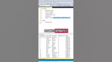 SQL interview question: Use a window function to rank employees by their salary within each