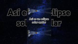 Eclipse solar anular #eclipse #eclipse2024 #eclipseoctubre #science #ciencia