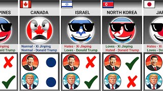 Countries Love Or Hate Between Xi Jinping And Donald Trump Countryballs