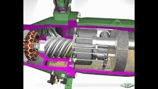 Screw compressor load unload sequence 4/4