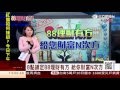 1050214 明新春開盤 台股沙盤推演  | 三立財經台CH88 | 88理財有方 | 財經主播 王志郁