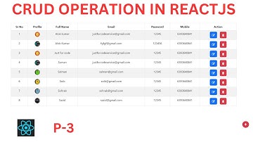 P-3 CRUD || CREATE || READ || UPDATE || DELETE || CRUD IN REACT || REACTJS CRUD OPERATIONS #reactjs