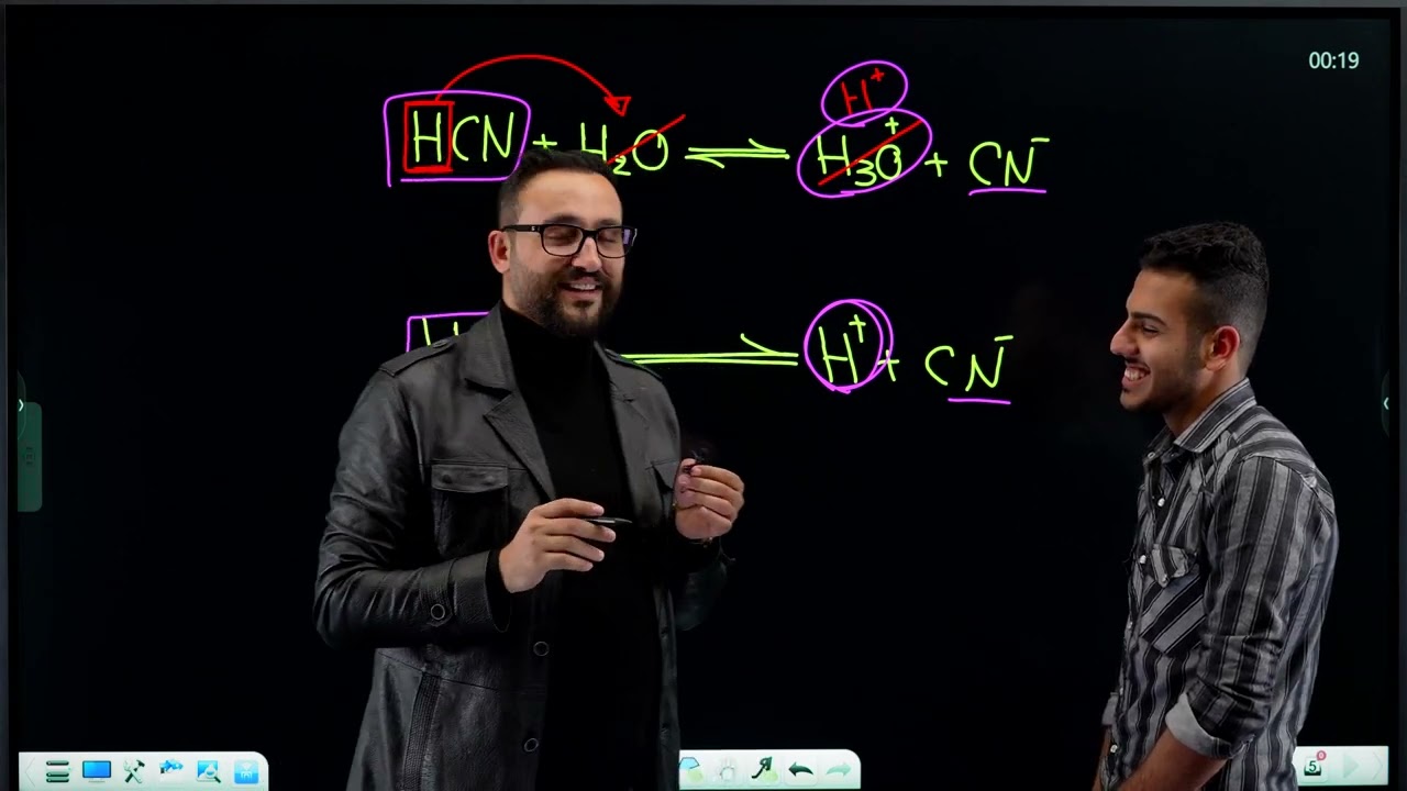 الكيمياء للصف السادس العلمي | الفصل الثالث | محاضرة 8