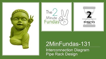 2MinFundas-131 : Interconnection Diagram: Pipe Rack Design #Piping