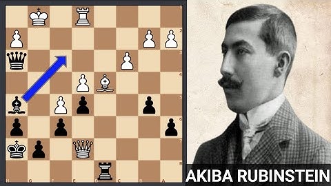 RUBINSTEIN OUTPERFORMS ALEKHINE IN THEIR RUY LOPEZ ENCOUNTER