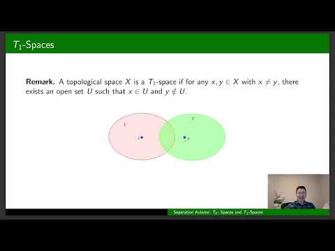 Separation Axioms in