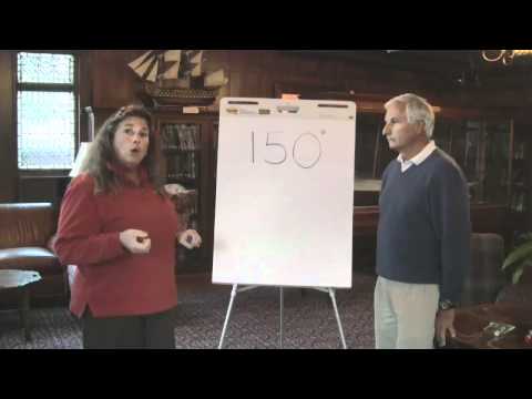 Do You Speak Fluent "Race Committee"?