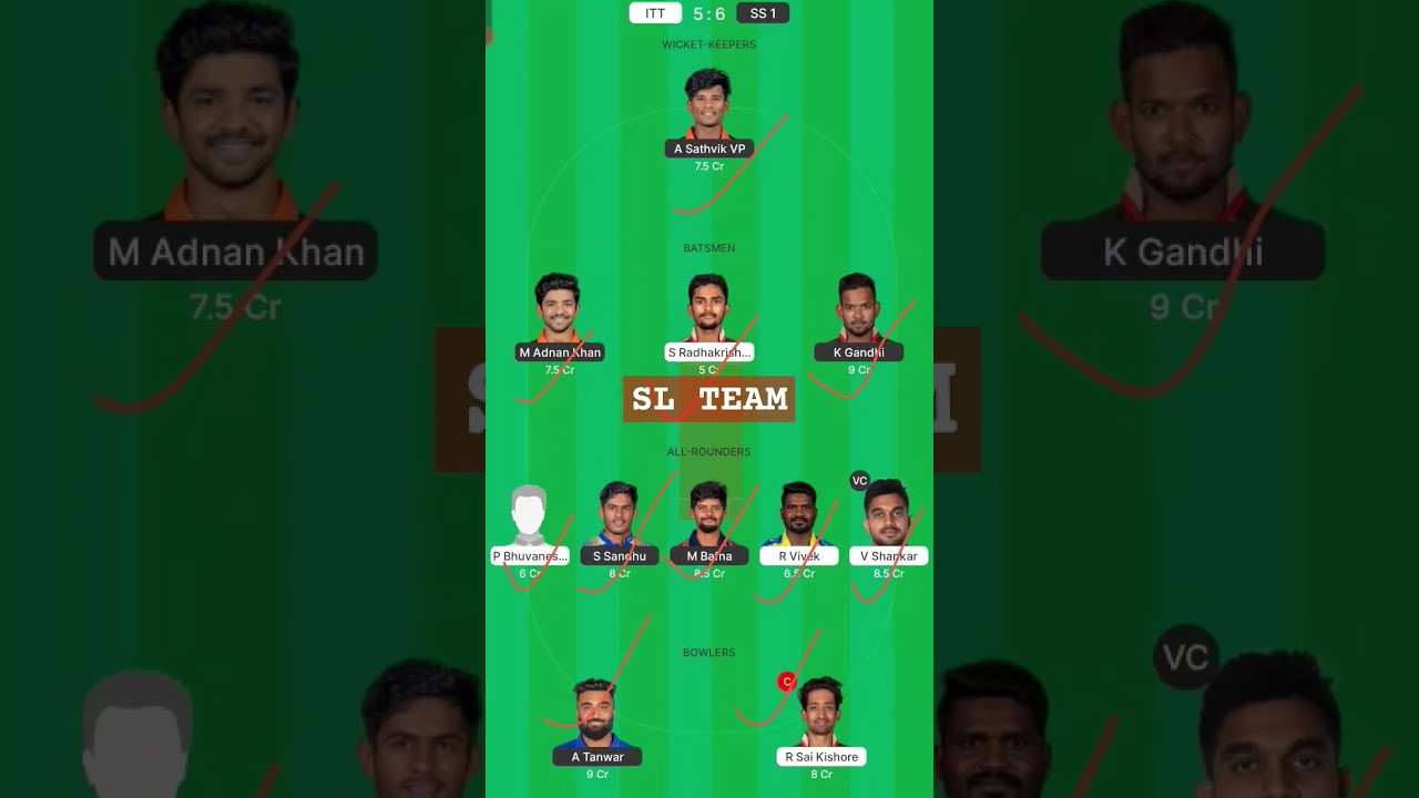 ITT vs SS Dream11 SL team 