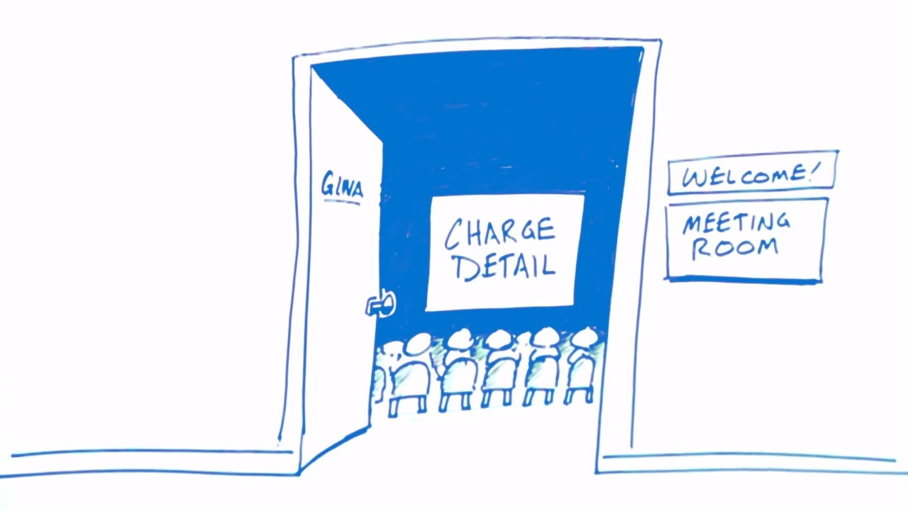 From GLWA Budgets to Customer Sewer and Water Charges YouTube