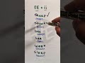 ¿Por qué las palabras con “EE” suenan así? Aprende la pronunciación con ejemplos #Pronunciation