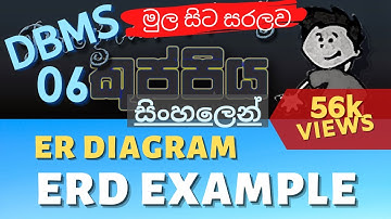 ERD  Example | ER Diagram | Database Sinhala Tutorial | Part 06