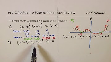 Polynomial Equations and Inequality Exam Review MHF4U - EDEXCEL - GCSE - SAT