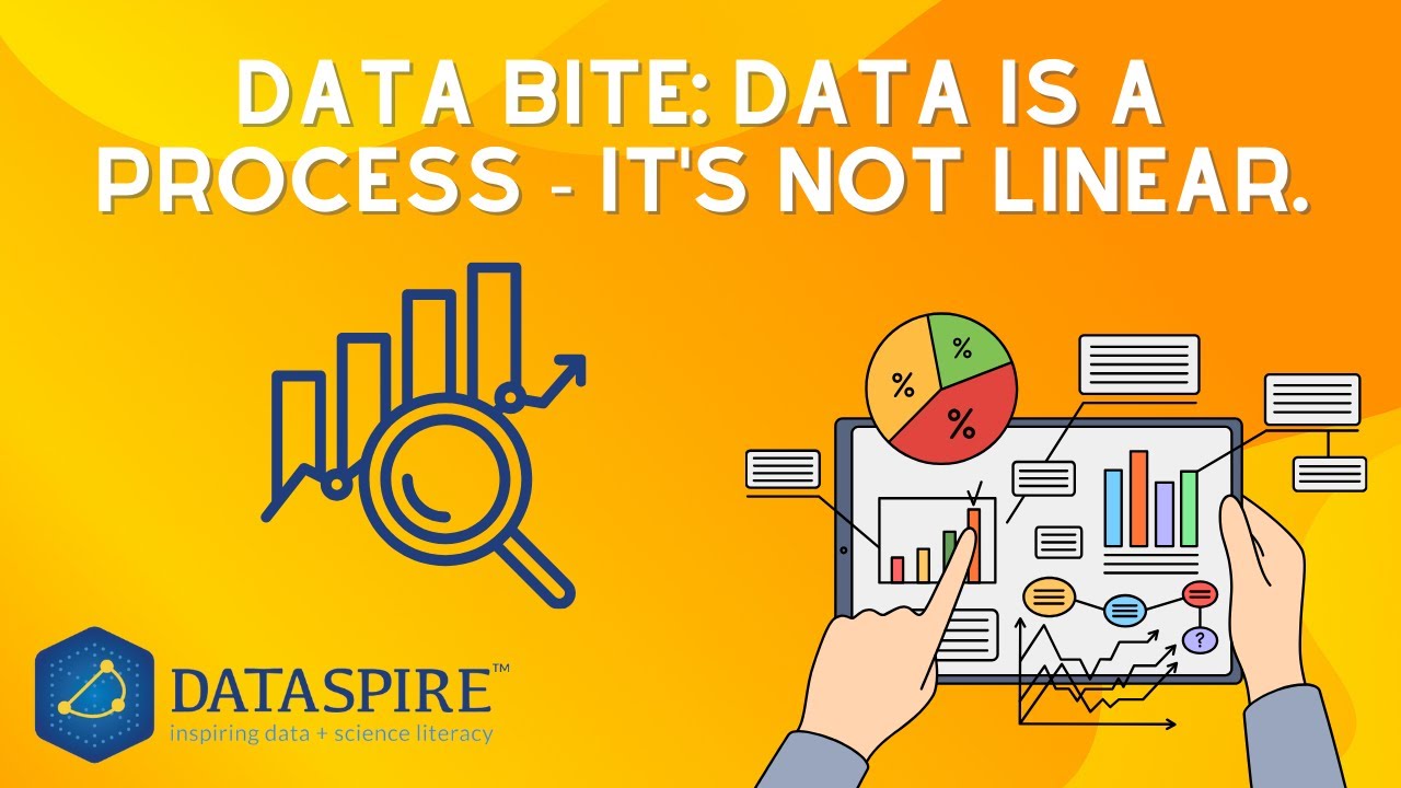 Data Bite: Data is a process. it's NOT linear. - YouTube