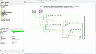 2-Bit Binary Calculator Circuit Design