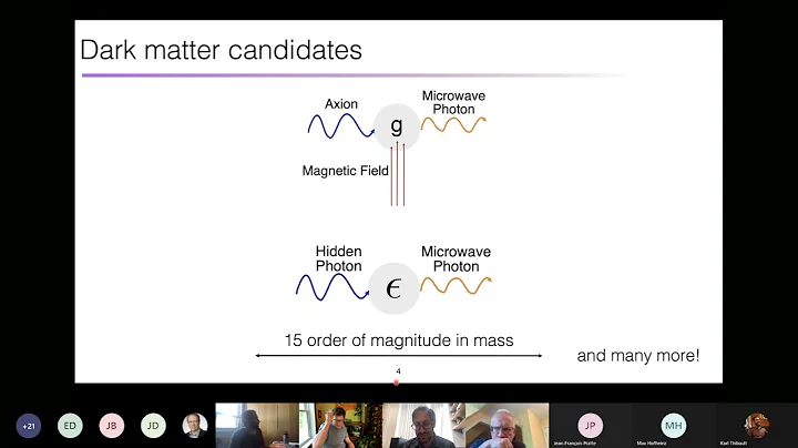 Sminaire interface IQ par David I. Schuster Search...