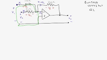 BIOM9640 Week 3 Tutorial solution. Q2.