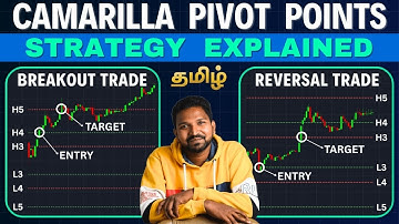 Camarilla Pivot Points Strategy Explained Tamil | Trading for Beginners in Tamil