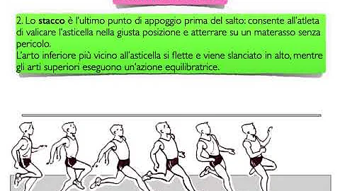 Come funziona lo spareggio nel salto in alto?