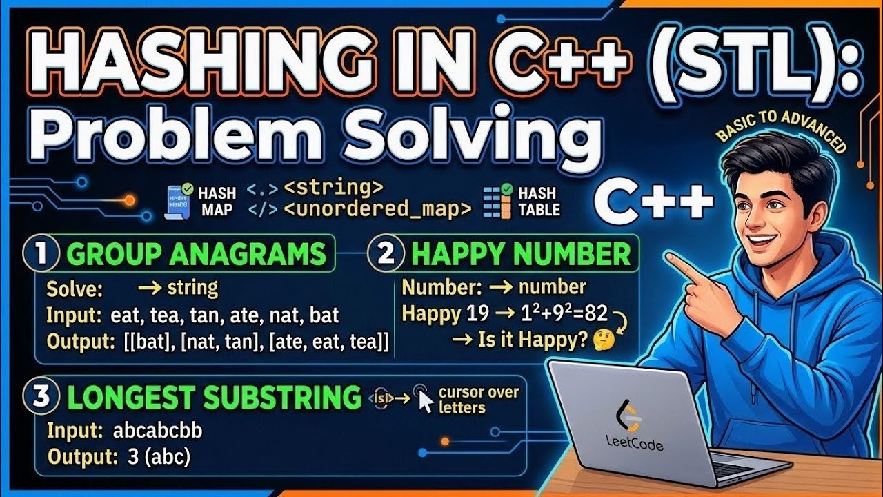 Hashing in C++ 🔥| STL HashMap & Hash Table | LeetCode Problems - YouTube