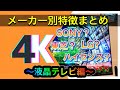 【4Kテレビ】オススメのメーカーは？〜液晶テレビ編〜【2020年最新版】徹底解説！！