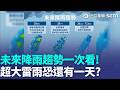 致災雨彈還沒完 大雷雨炸中南部 週日再一天 連日豪雨致災! 小琉球船班劇烈晃動乘客驚叫｜三立新聞LIVE