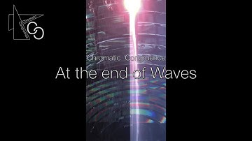 At the end of Waves - String Quartet - Jonas S Bohlin